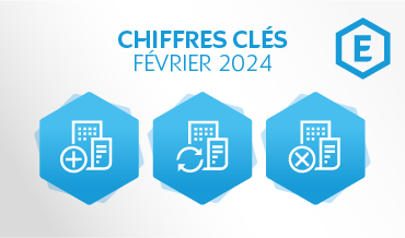 Guichet Unique : Chiffres Clés De Février 2024 | INPI.fr